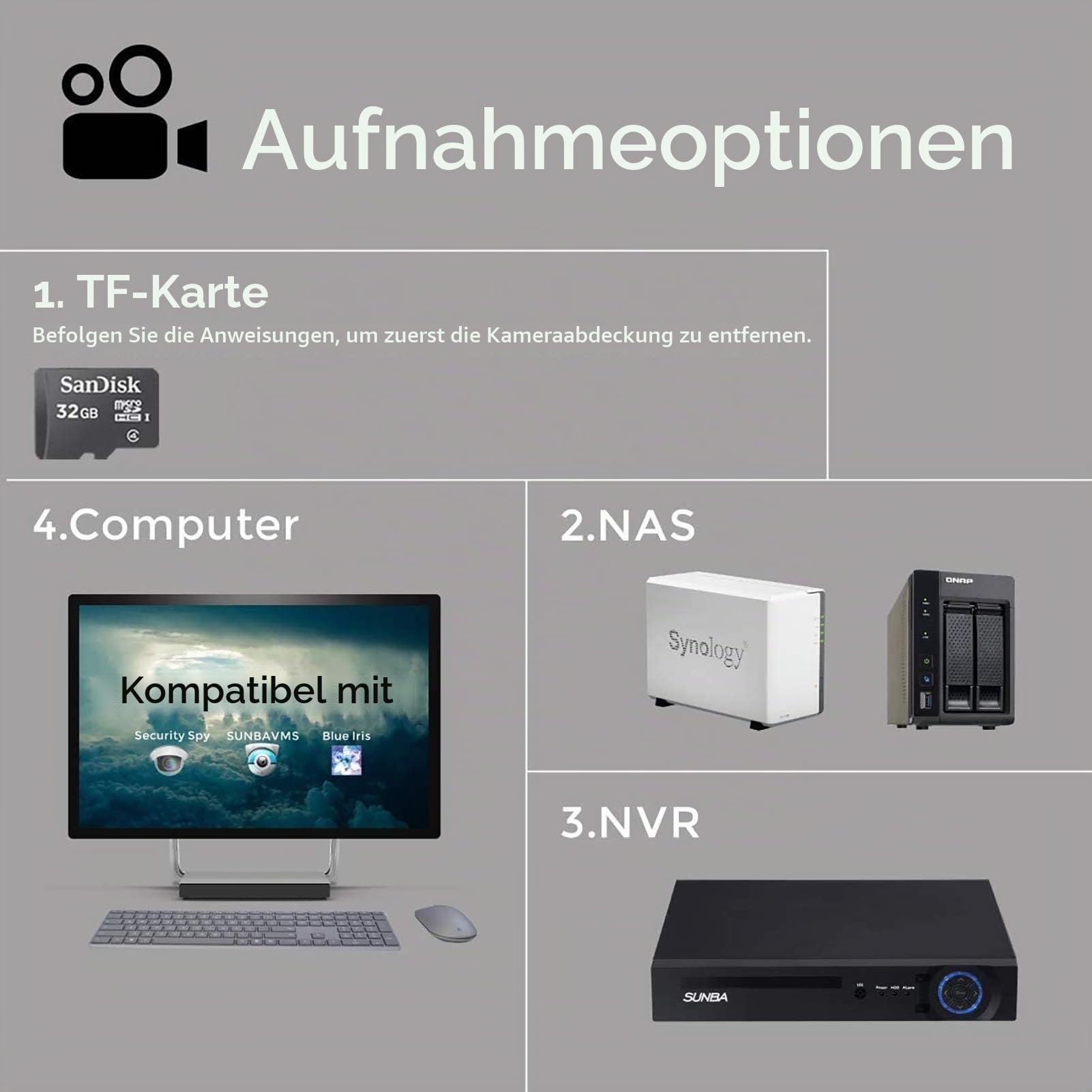 SUNBA PoE+ PTZ Außenkamera, 36-Fach optischer Zoom, 5MP Dome Überwachungskamera, Zwei-Wege Audio & Infrarot-Nachtsicht mit großer Reichweite bis zu 450m (P636 V2, Performance Serie)