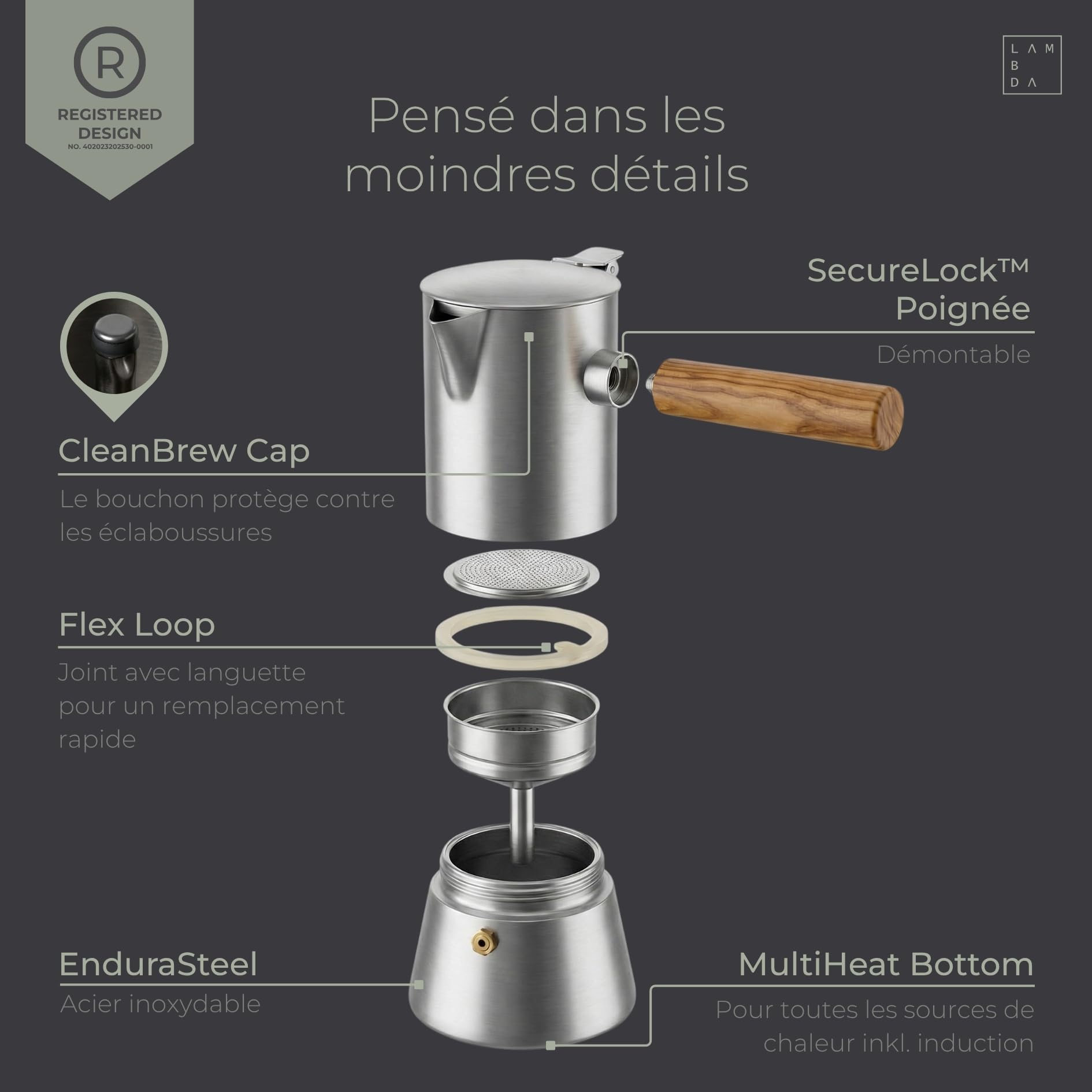 LAMBDA COFFEE® Cafetière à expresso compatible avec l'induction 300 ml en acier inoxydable 5-6 tasses I Cafetière à moka d'extérieur | Machine à expresso