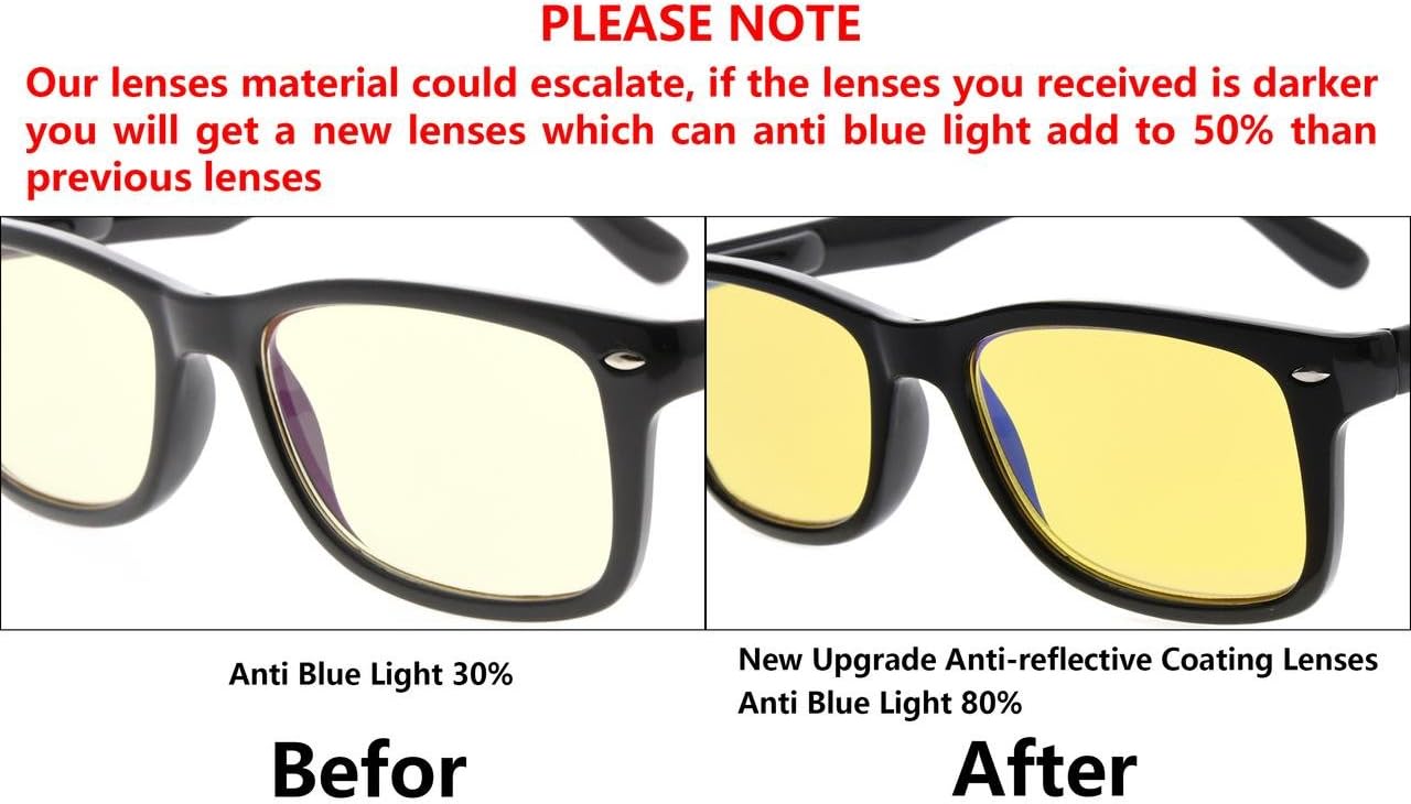 New Product Eyekepper Blue Light Blocking Glasses Digital Eye Strain Prevention Large Simple Computer Reading Glasses (Blue, 3.50)