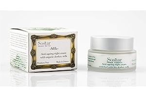 Sostar The Milk Anti-Aging Night Cream with Donkey Milk 50ml