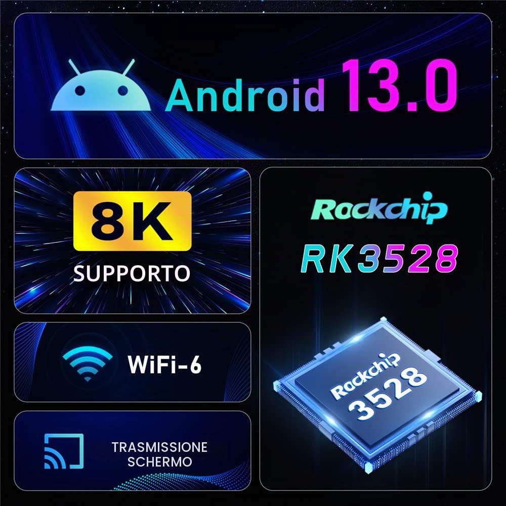 Android 13.0 TV Box,H96 Max DDR4 4GB RAM 32GB ROM RK3528 Quad-Core 64bit WiFi6 Dual 2.4G/5.8G WiFi BT5.0 8K HDR10+ Ultra HD USB3.0 Smart Home Player