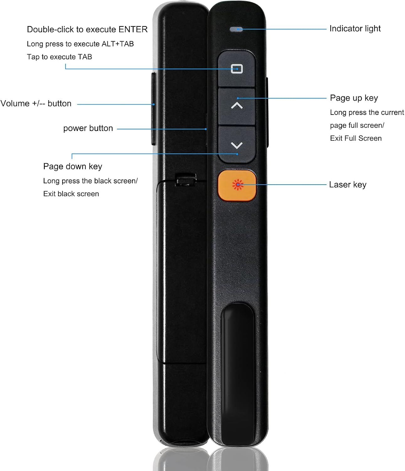 Presentation Clicker with Laser Pointer, TIBURN Laser Wireless Presenter USB-A/USB-C 2 in 1Laser Presentation Remote Clicker Slide PPT Presenter for Mac/Win/Computer/Laptop : Office Products