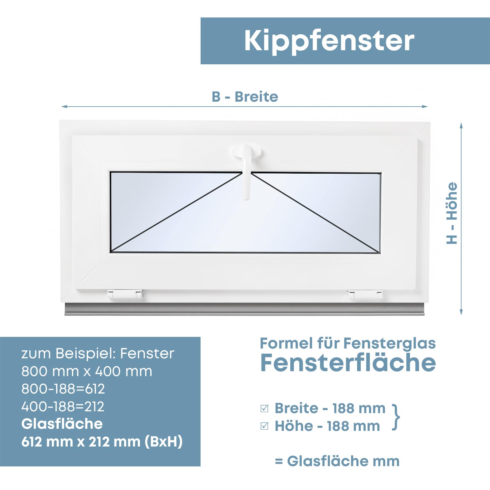 Kippfenster 40 x 40 cm Weiß 2-fach, PVC Kellerfenster mit 32 mm Verglasung (4/24/4), Fenster zum Kippen für Garage, Gartenhaus und Nebenraum, BxH 400 x 400 mm