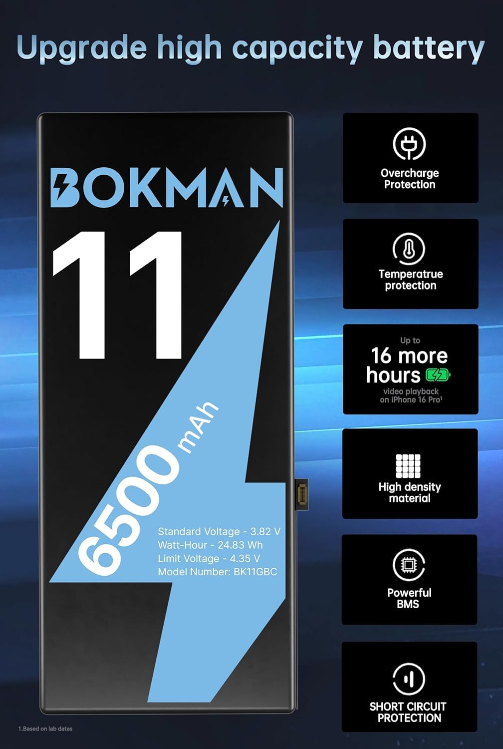 bokman Batteria per iPhone 11 6500mAh, Batteria Interna di Ricambio ad Alta Capacità con Kit di Riparazione, Strumenti e Strisce Adesive, Compatibile A2111 A2221 A2223