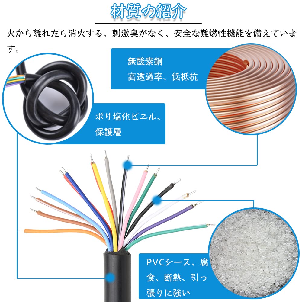 Amazon | OBDケーブルコネクタ アダプター 1個セッ 6ピンのOBDケーブ