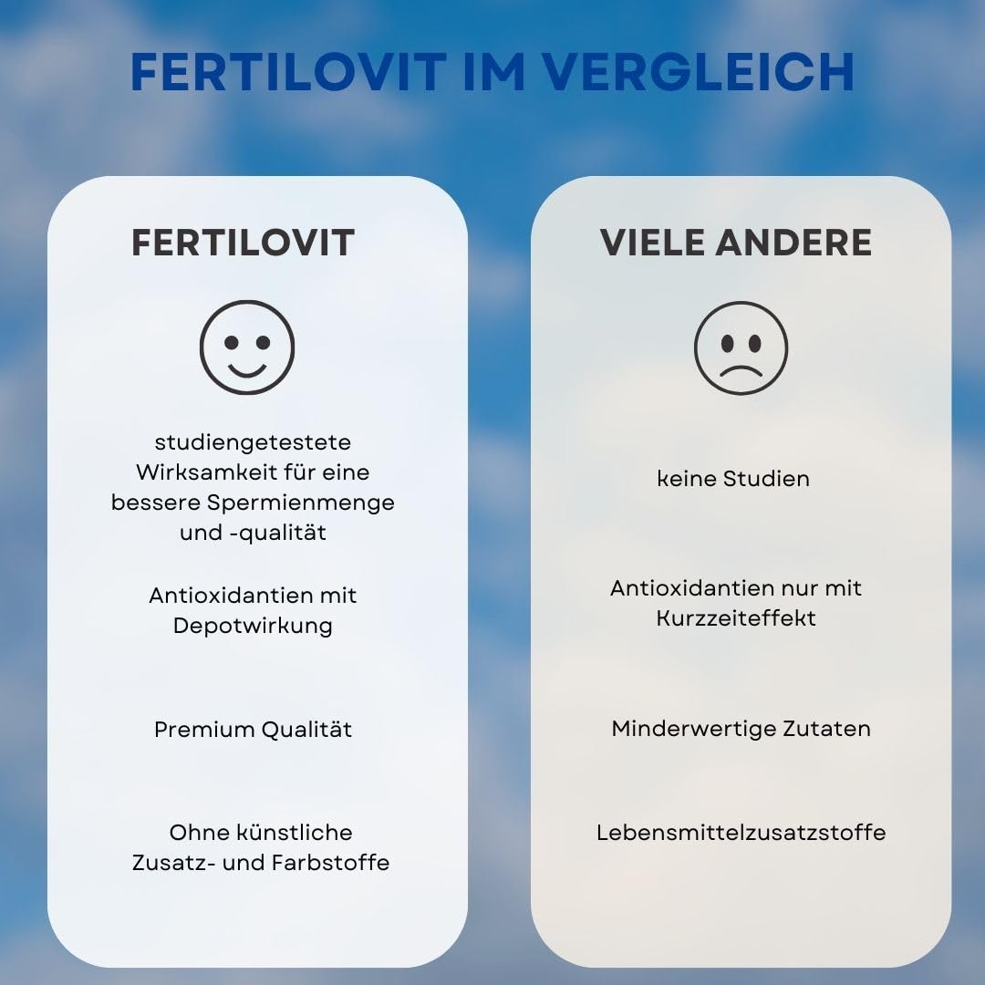 Fertilovit M plus | Fruchtbarkeit und Spermienbildung | Kinderwunsch Vitamine für den Mann | studiengetestet, patentiert für die Fertilität | 90 Kapseln