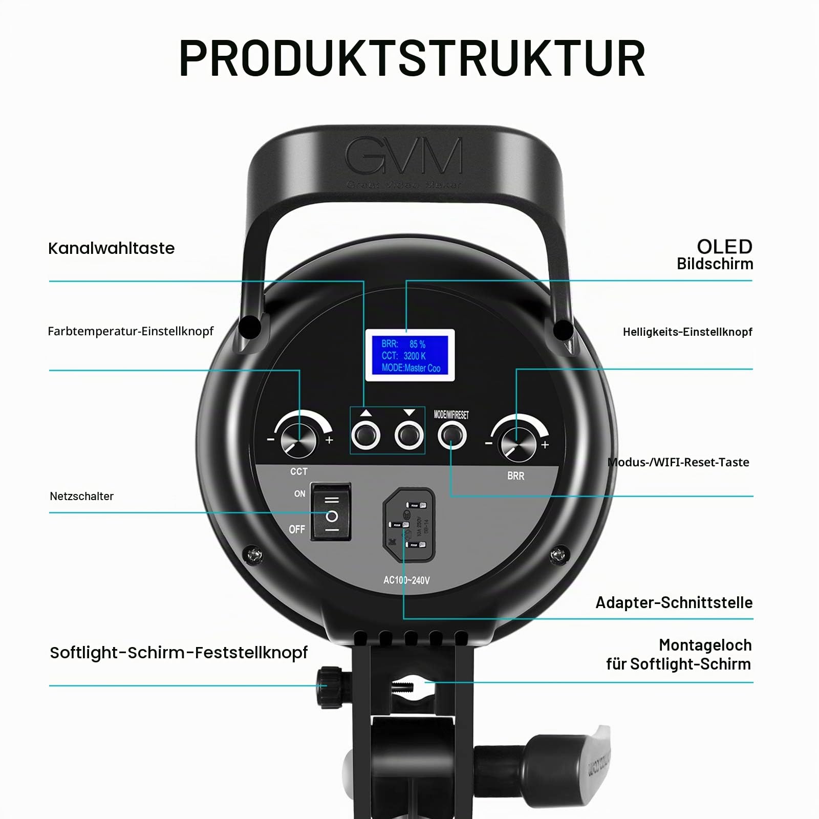 GVM 100W LED Videoleuchte mit Latern Softbox, 3200K-5600K Bi-Color COB Studiolicht, 40000lux/0.5m Fotografie Dauerlicht für Foto Studio Video YouTube Streaming Film Licht CRI97+ APP-Steuerung