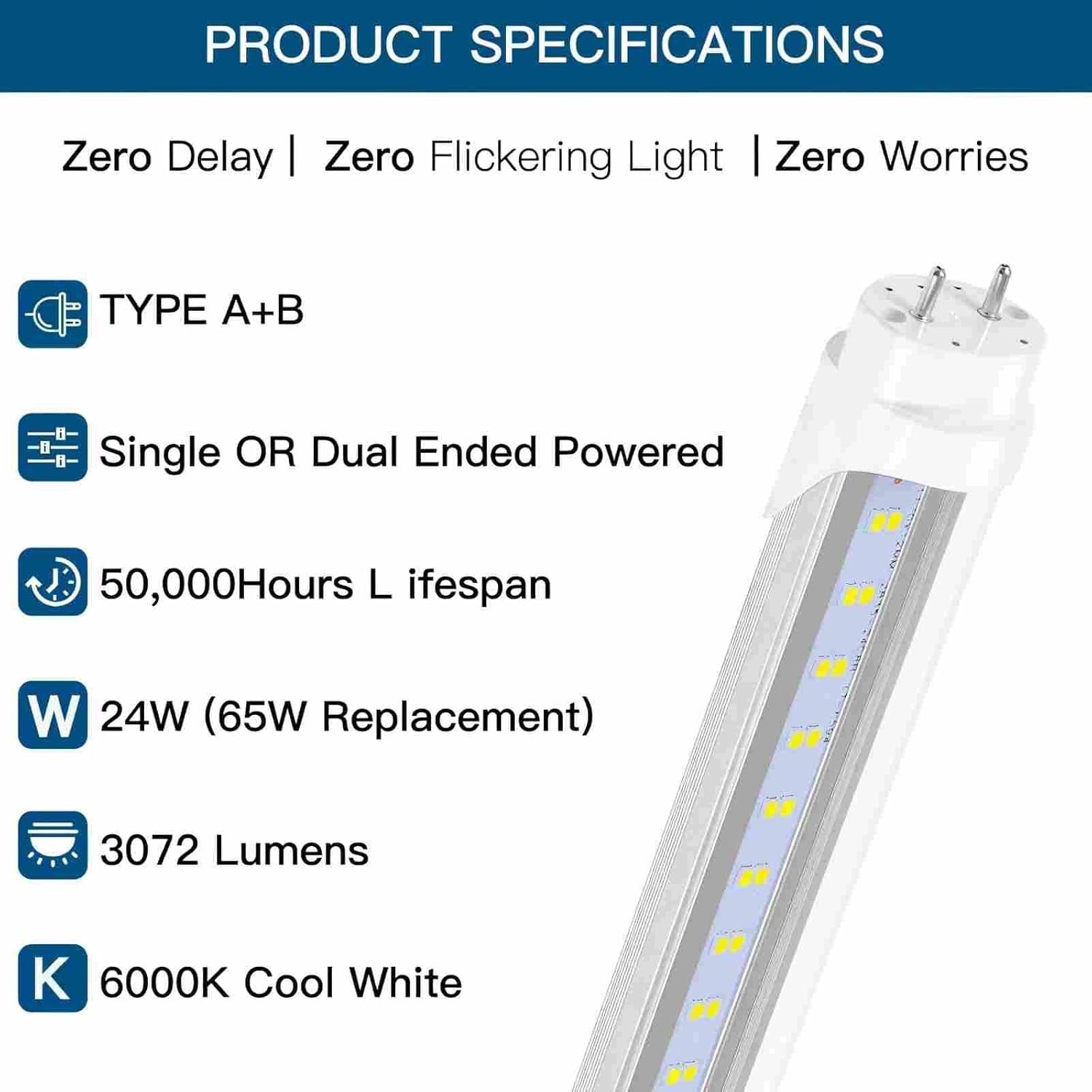 PARNOARCK Fluorescent Light Bulbs 48 inch T8 LED Bulbs 4 Foot Type A+B,24W 3200LM 6500K Clear Cover Super Bright,Single and Double End Powered,T8 T10 Fluorescent Bulbs Replacemen