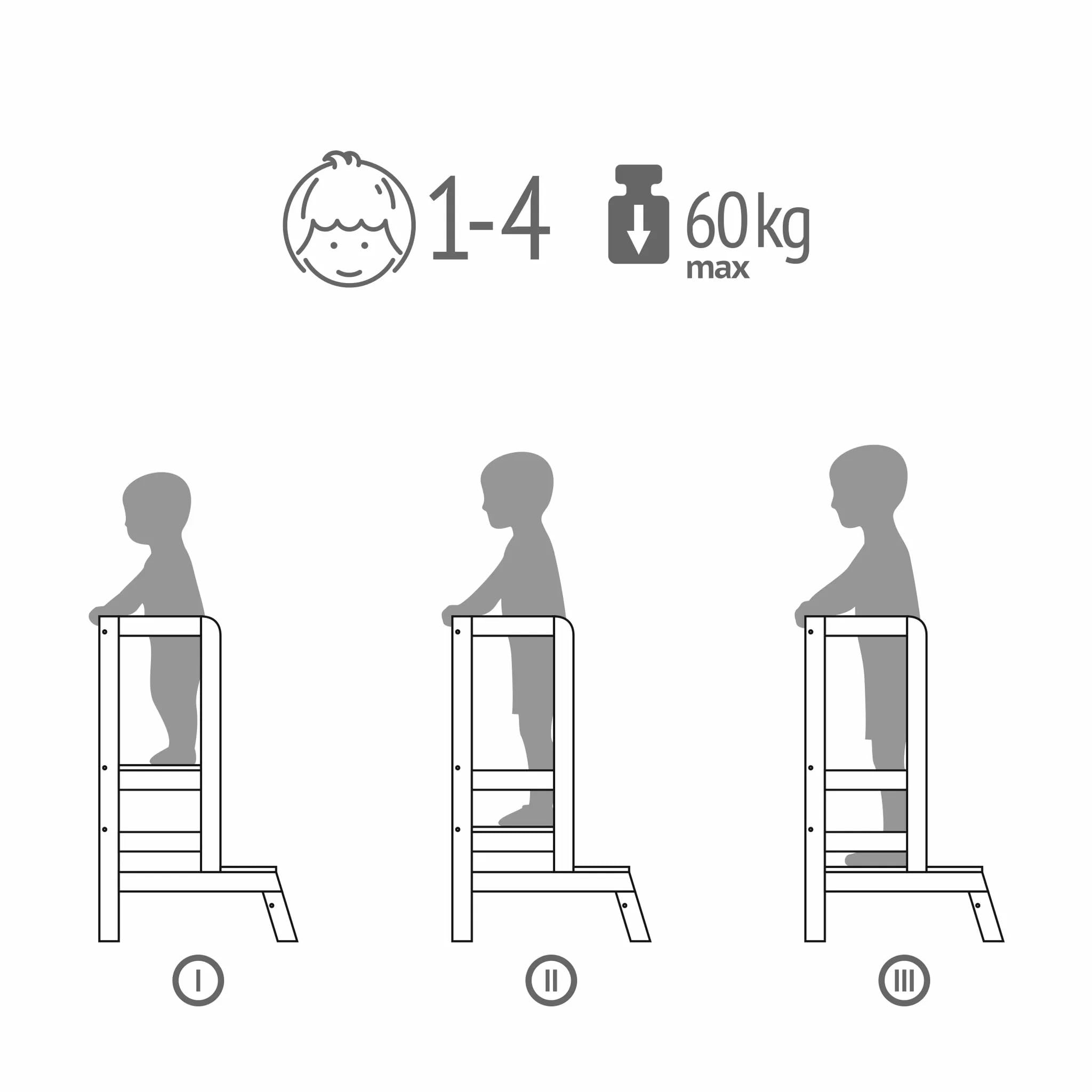 Shefa Kids Lernturm ab 1 Jahr – Höhenverstellbarer Lernstuhl für Kinder aus Massivholz Birke Grau – Tritthocker mit 3 Stufen, stabil & mitwachsend, bis 60 kg belastbar, für Küche & Bad