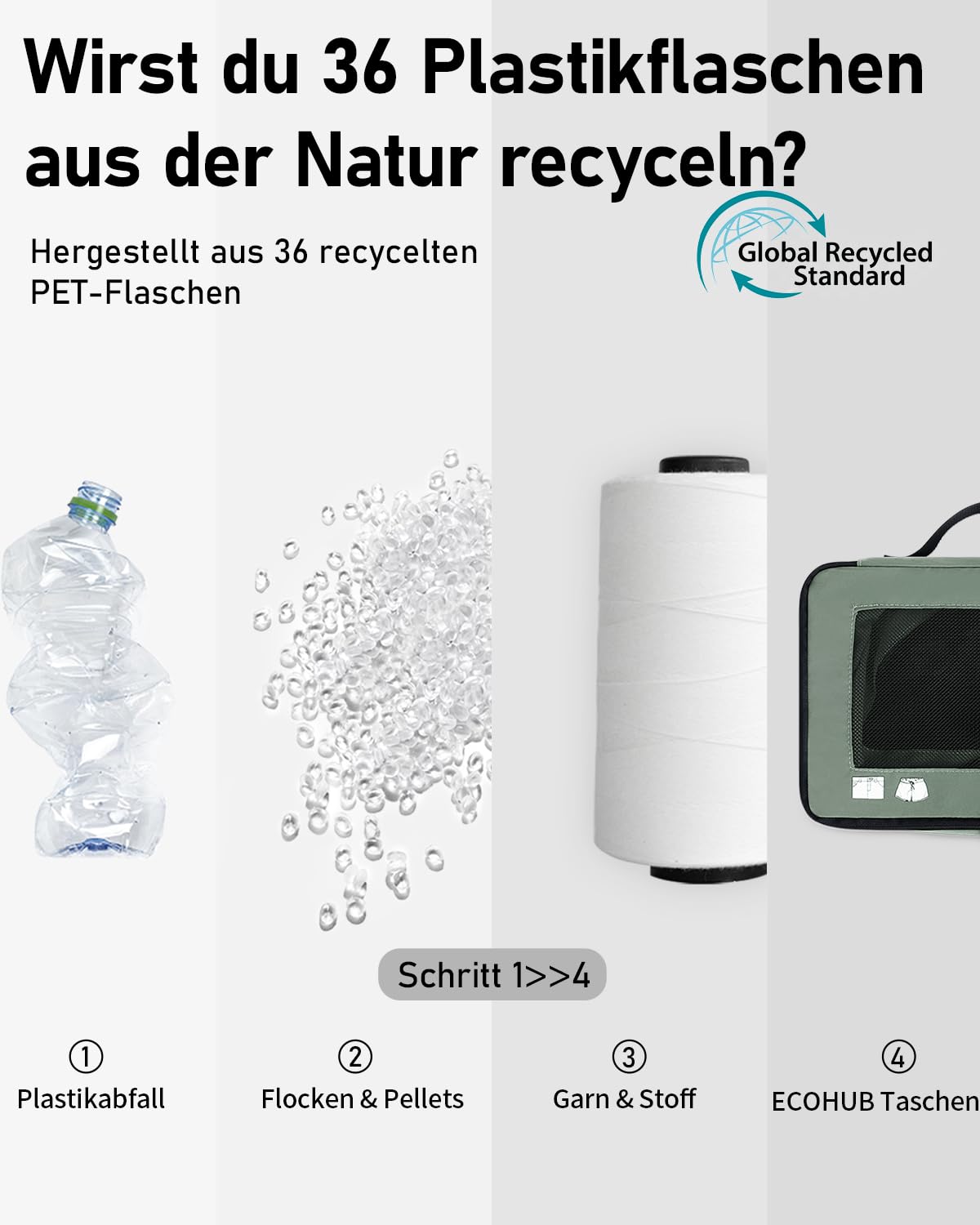 ECOHUB Packwürfel für Koffer, 7 Stück, Reise-Organizer, Packtaschen, recyceltes PET, umweltfreundlich, Reisezubehör, Schuhtaschen für Reisen, Aufbewahrungstasche, Gepäck-Organizer, Reisetasche(Grün)