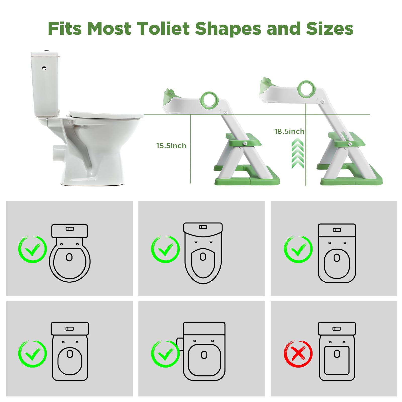 EzyWay Asiento de entrenamiento para orinal con calcomanías de entrenamiento, asiento de inodoro mejorado para niños y niñas, inodoro de entrenamiento 2 en 1 para niños con protector contra