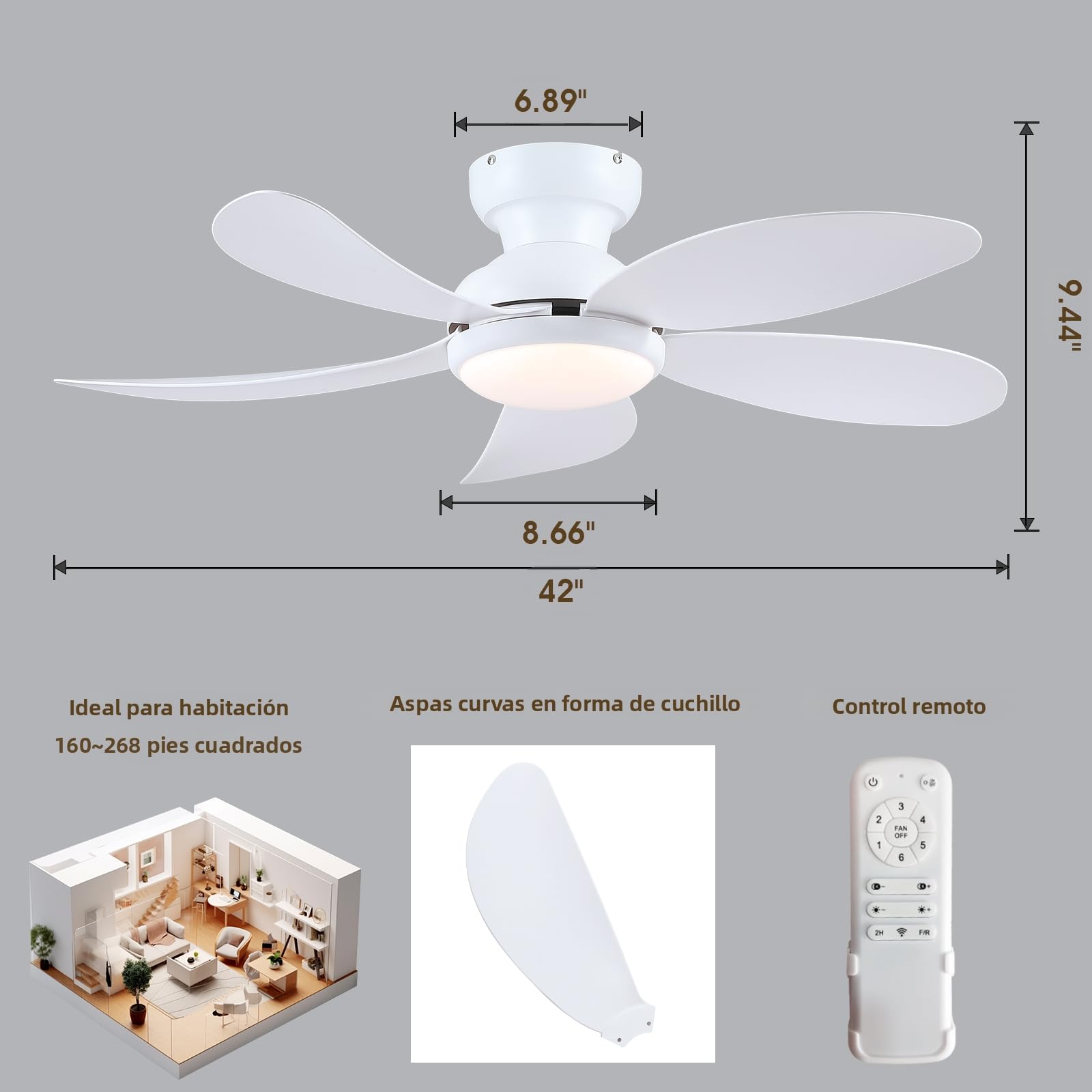 Kviflon 106 cm Deckenventilator mit LED und Fernbedienung, Weiß - Niedrigprofil-Deckenventilator & reversierbarer DC-Motor, 3 dimmbare Lichtfarben, 6 Geschwindigkeiten, Moderne Innenausstattung