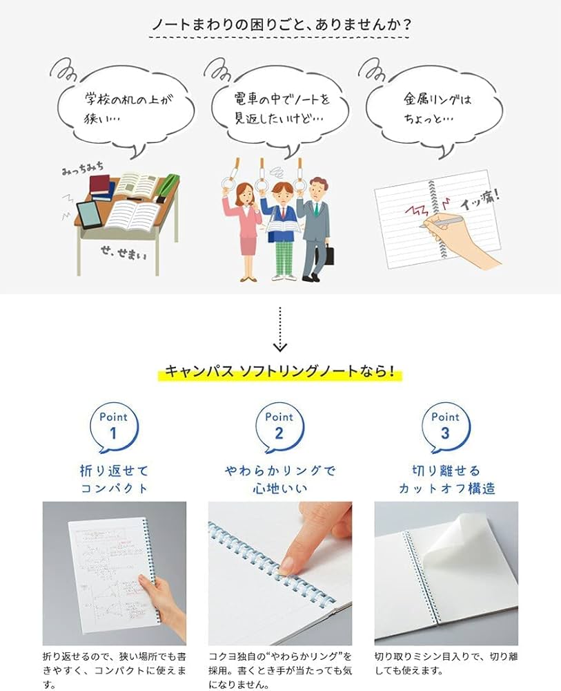 Amazon | コクヨ キャンパス ソフトリングノート 中横罫 ドット