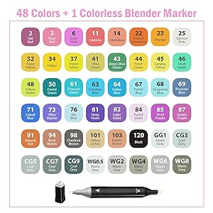 Yunoble Alcohol Markers, 48 Colors Dual Tip Art Marker, Drawing for All Artists Paint Markers Pen with Carry Case Sketching Coloring