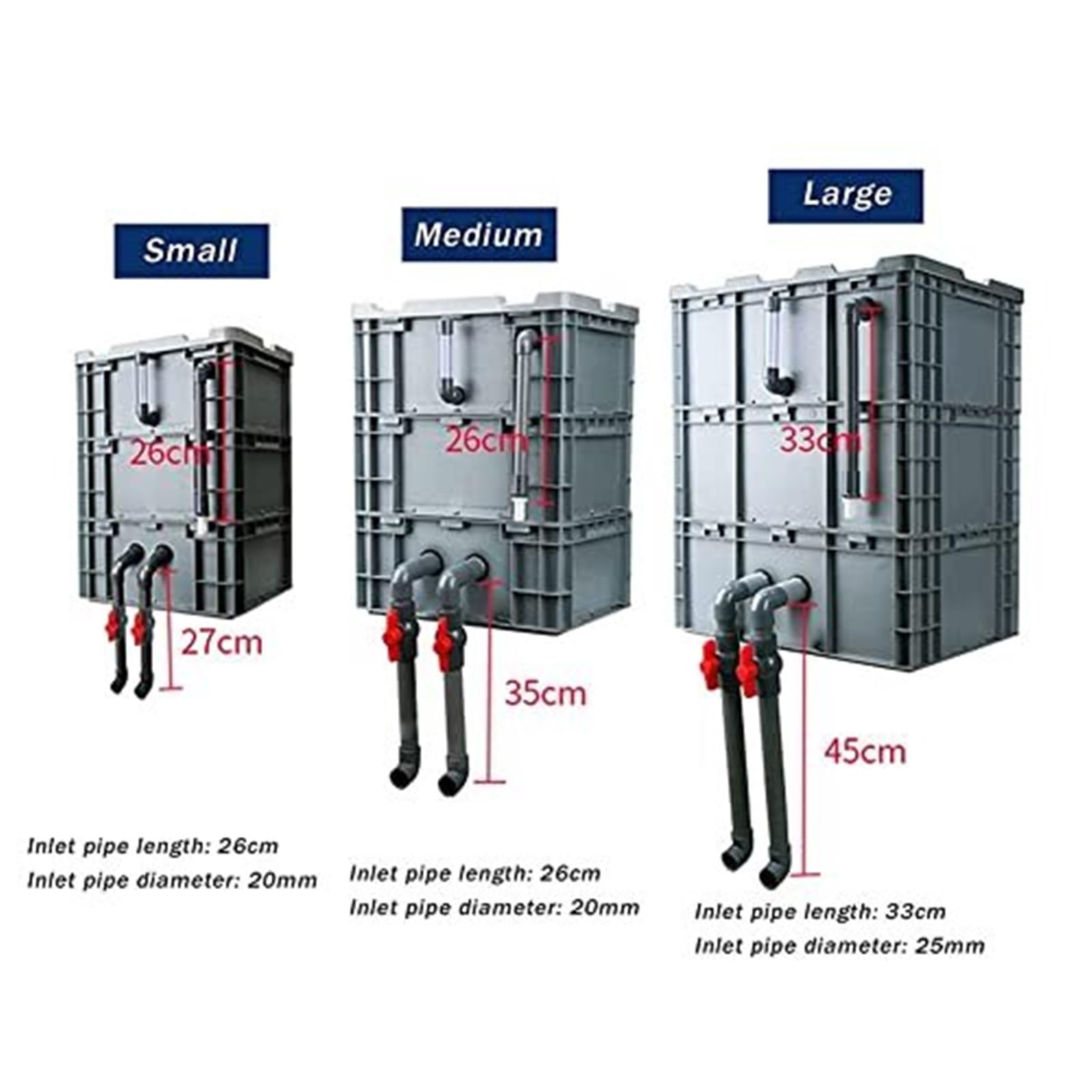 Zewnętrzny zestaw filtrów do akwarium – 3-poziomowy zbiornik na wodę do zbiorników rybnych i stawów, łatwy do czyszczenia, bez pompy ani nośników