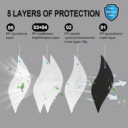 Miniatura 3 de NIOSH - Mascarillas N95 aprobadas, respiradores de partículas, paquete de 25 máscaras N95, envueltas individualmente, color negro