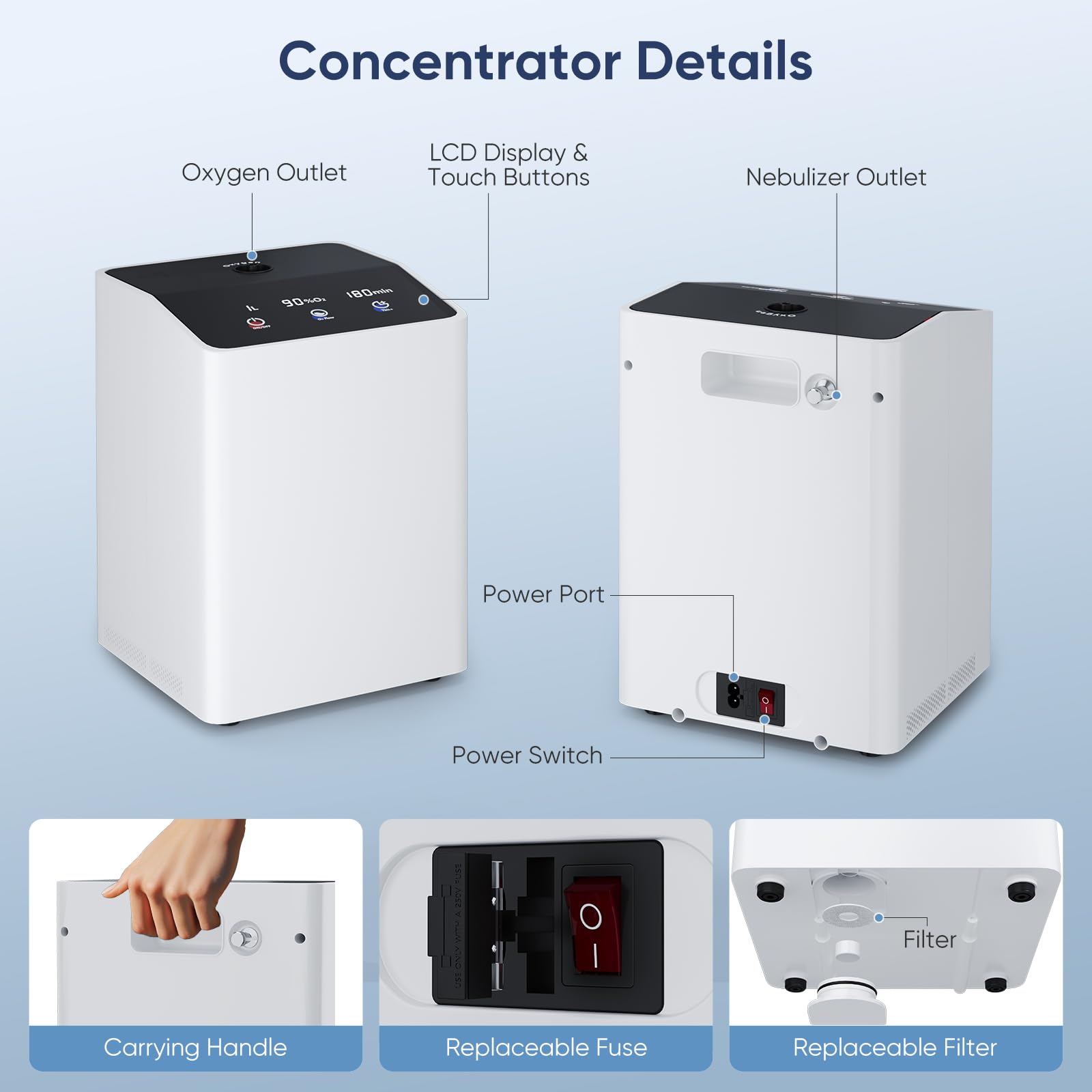 Dispositivo di ossigeno portatile, concentratore di ossigeno Xandoril per uso domestico,90%, 1-7L/min,Concentratore di ossigeno portatile