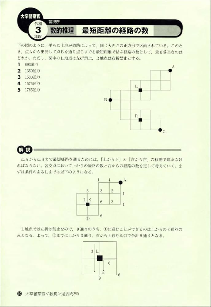 【中古】 公務員試験［大卒程度］警察官採用試験問題集 ２００３年度版/実務教育出版/資格試験研究会 中古】 公務員試験［大卒程度］警察官採用試験問題集 2003