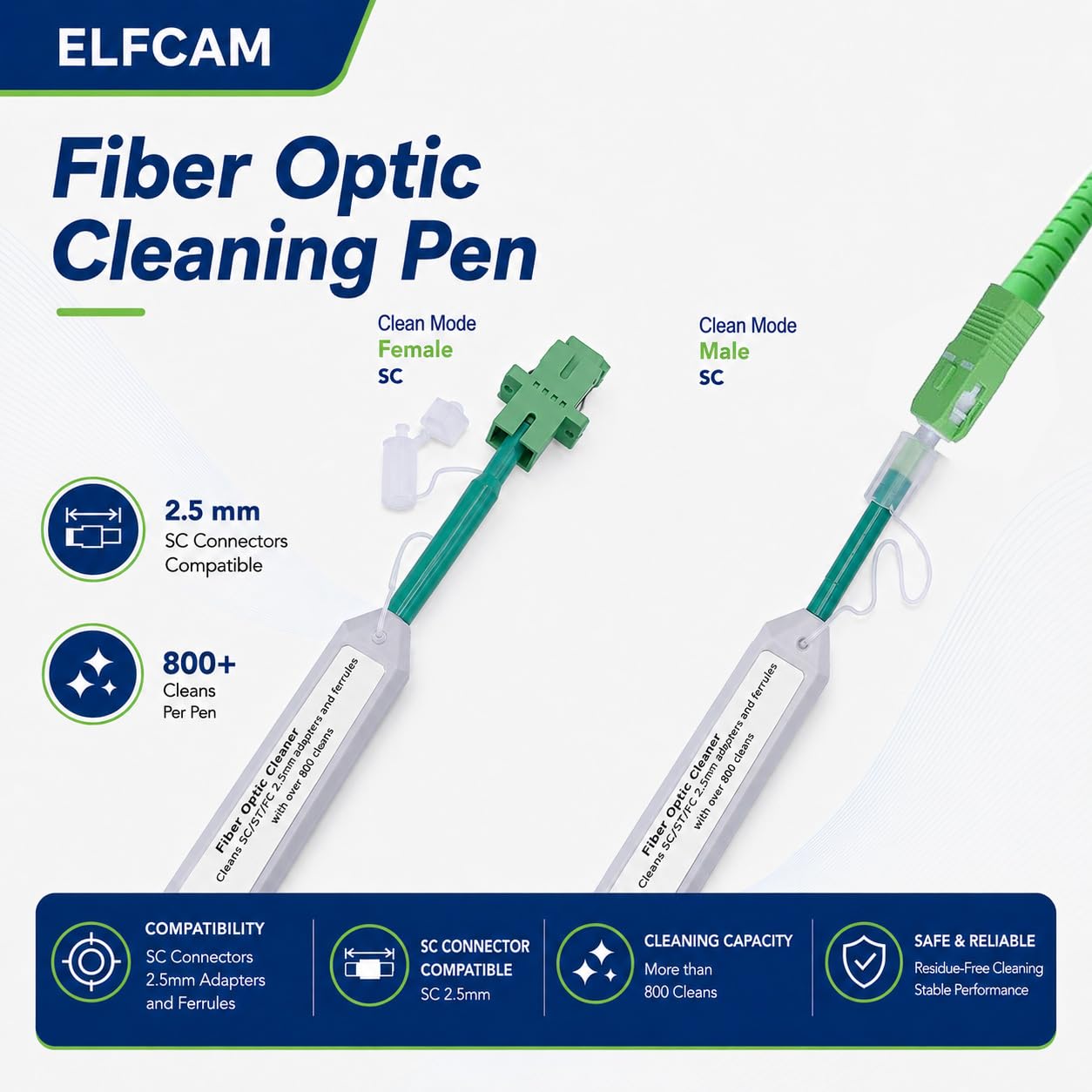 Elfcam® - Pulitore a Click per Bussole e Connettori a Pannello Tipo LC/SC/FC/ST, Penna di Pulizia Adatto per Oltre 800 Pulizie Per Ogni Unità