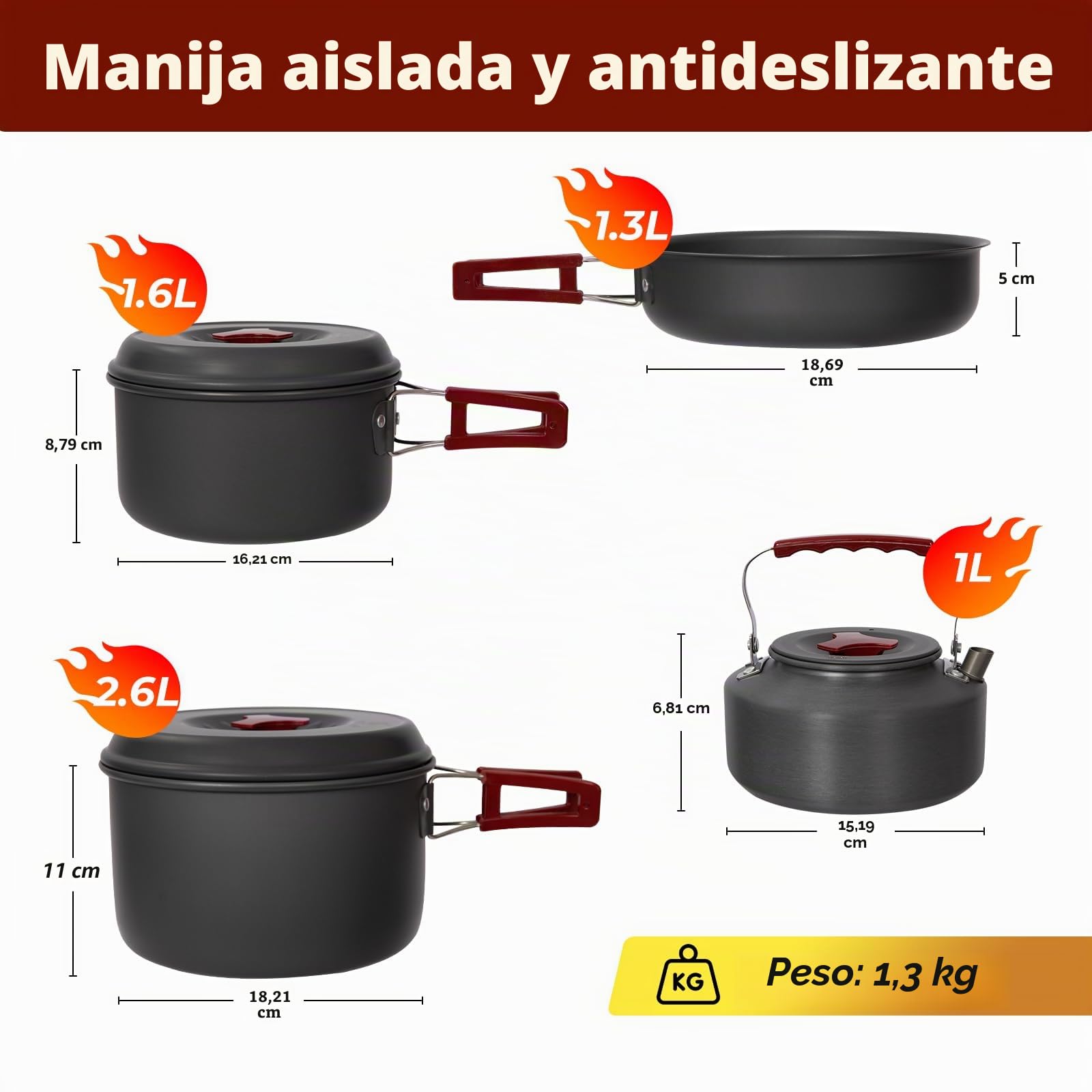 Bulin Set de Cocina Camping, ollas de Aluminio, Set de Cocina Ligero con Cubiertos Plegables y hervidor, Utensilios de Camping para 1–2–4–6 Personas, Ideal para Camping, Exterior y Picnic
