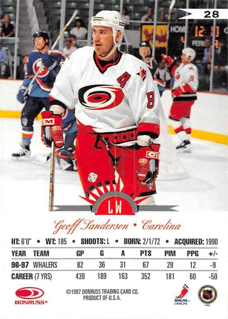 Amazon.com: 1997-98 Leaf Hockey #28 Geoff Sanderson Carolina