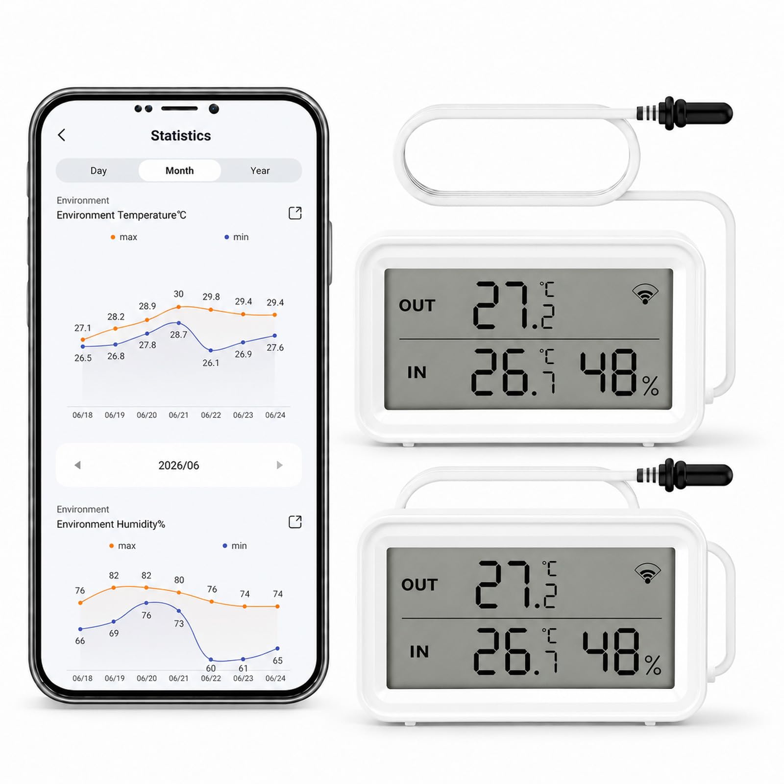 Termometro Igrometro WiFi con Sonda, Sensore Temperatura e Umidità Smart con Allarme App, Display LED, Monitor Digitale per Frigorifero, Acquario, Terrario, Senza Hub