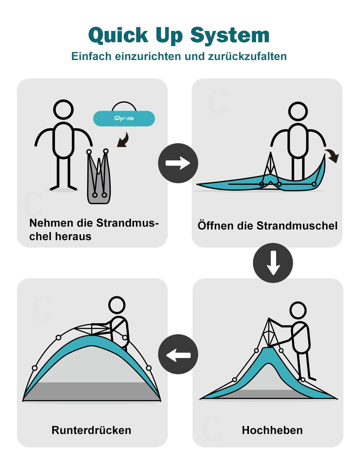Glymnis Strandmuschel Quick Up Strandzelt Automatisches Zelt UV-Schutz 50+ Windschutz für 4-6 Personen Blau