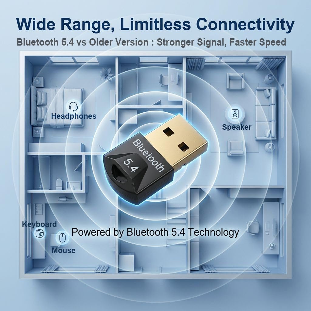 Adaptador Bluetooth 5.4 USB para PC, Receptor Bluetooth Dongle Inalámbrico de Baja Latencia Soporta 7 Dispositivos Compatible con Windows 11 10 8.1 para Auriculares Ratón Teclado Altavoz