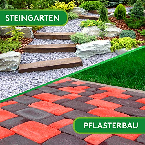 GardenGloss® 50m2 Unkrautvlies Gartenvlies gegen Unkraut – Unkrautfolie Wasserdurchlässig – Reißfestes Unkrautflies 50g/m2 – Hohe UV-Stabilisierung (50m x 1m, 1 Rolle) 6