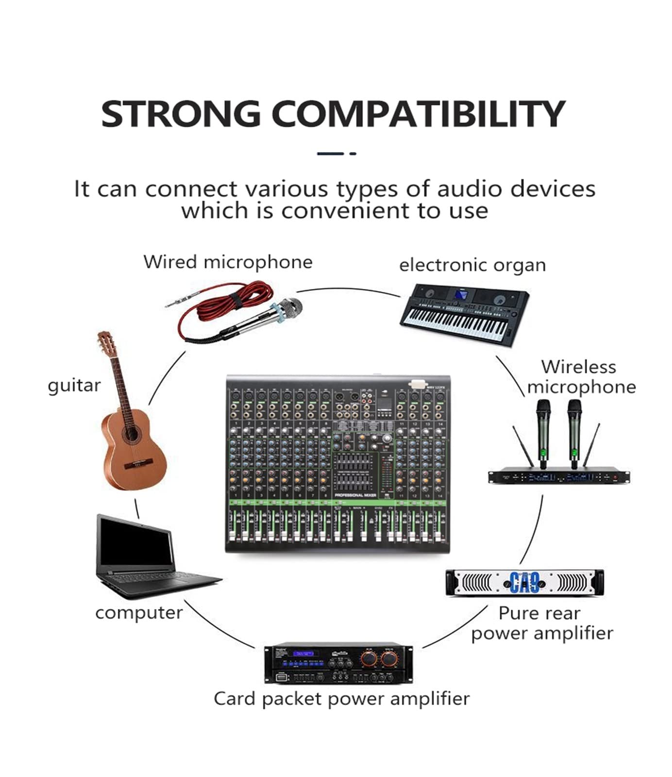 Amazon.co.jp: 音響機器 ミキサー オーディオミキサー ミキシング