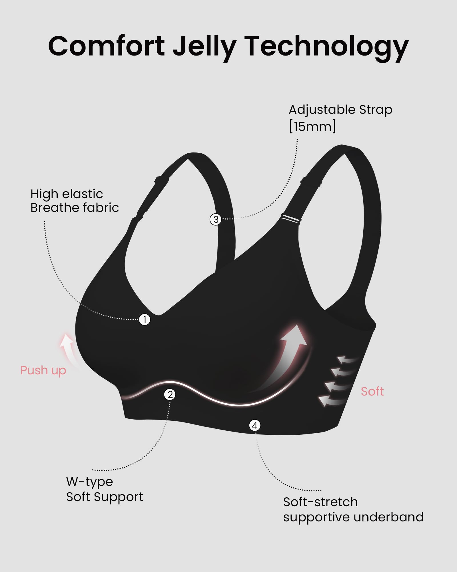 HORISUN Comodo Reggiseno Senza Cuciture a Copertura Totale per Donna, Reggiseni Senza Ferretto con Supporto Morbido, Taglie Regolari e Grandi