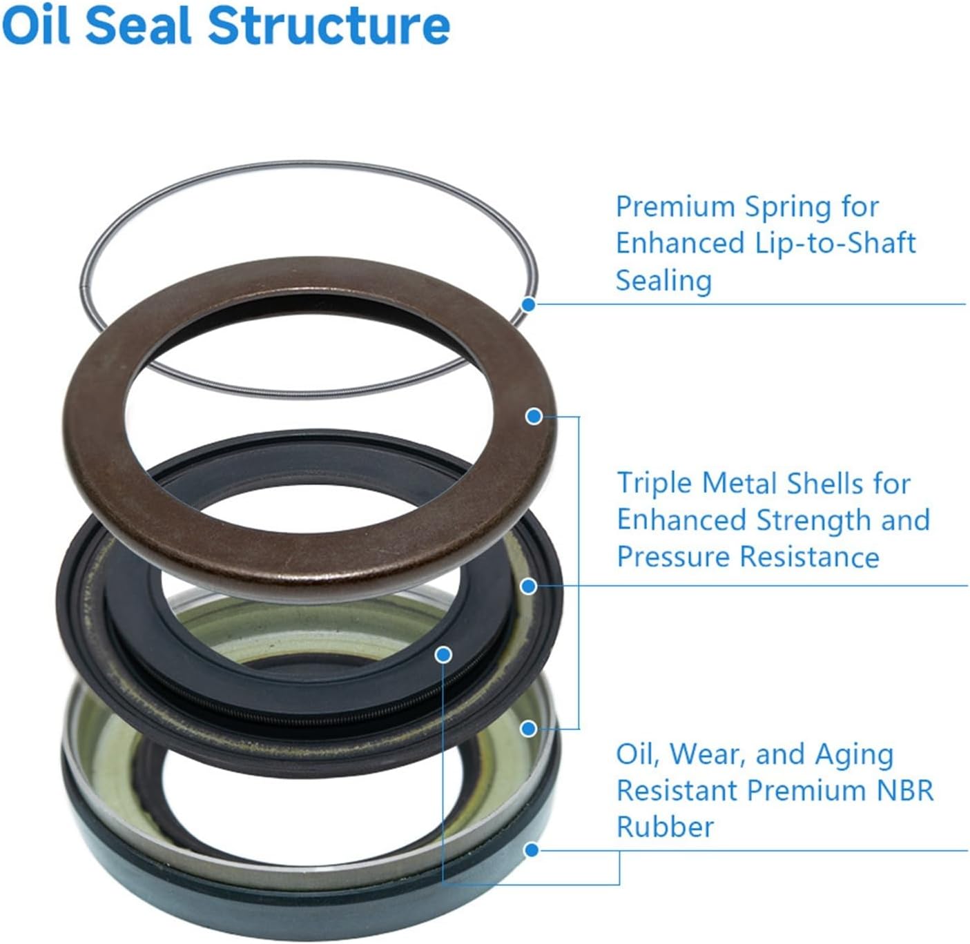 RC4WD デュアルスプリング アルミ オイルダンパー Version 2 [80mm