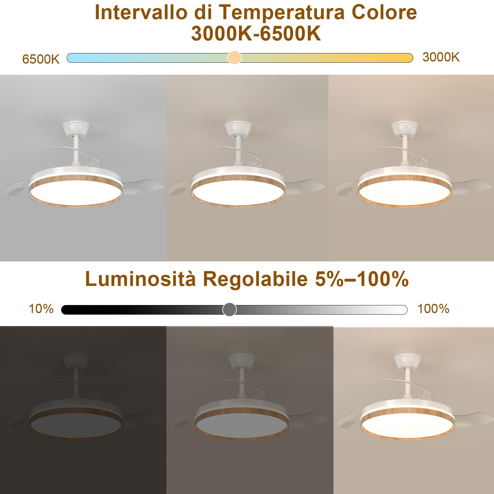 Ventilatore da Soffitto con Luce e Telecomando, 3 Pale Retrattili, Reversibile LED Lampada Ventilatore da Soffitto Dimmerabile, 6 Velocità, Silenzioso Motore DC per Camera da Letto, Soggiorno
