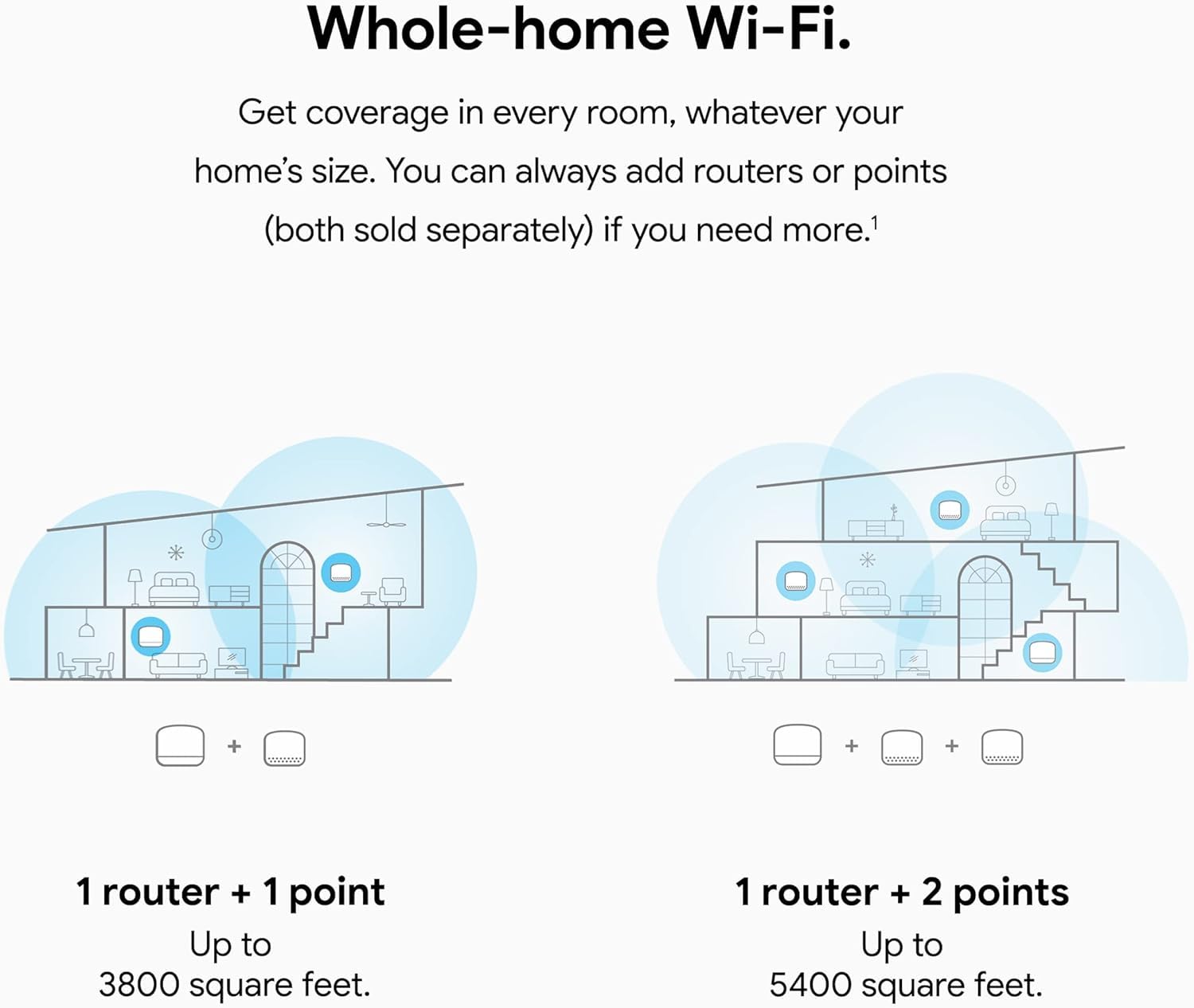 Amazon.com: Google Nest H2E Wi-Fi Point, Snow (Open Box) : Electronics