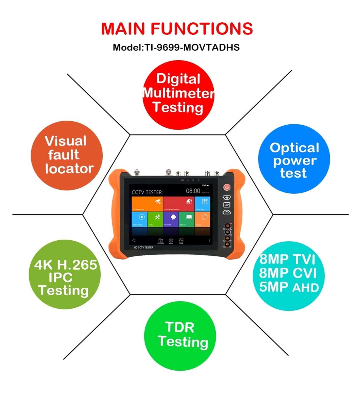 Tester CCTV, 8-calowy Tester Kamery IP 12MP X9 Monitor CCTV 4K AHD/TVI/CVI/SDI Wszystko W 1 Kamera Analogowa IPTV Tester Monitora Wejście/wyjście,Lekki(X9-ADHS)