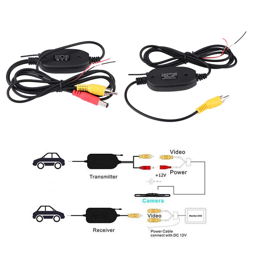 Snapklik.com : Rear Camera Backup Video Receiver Video Transmitter And ...