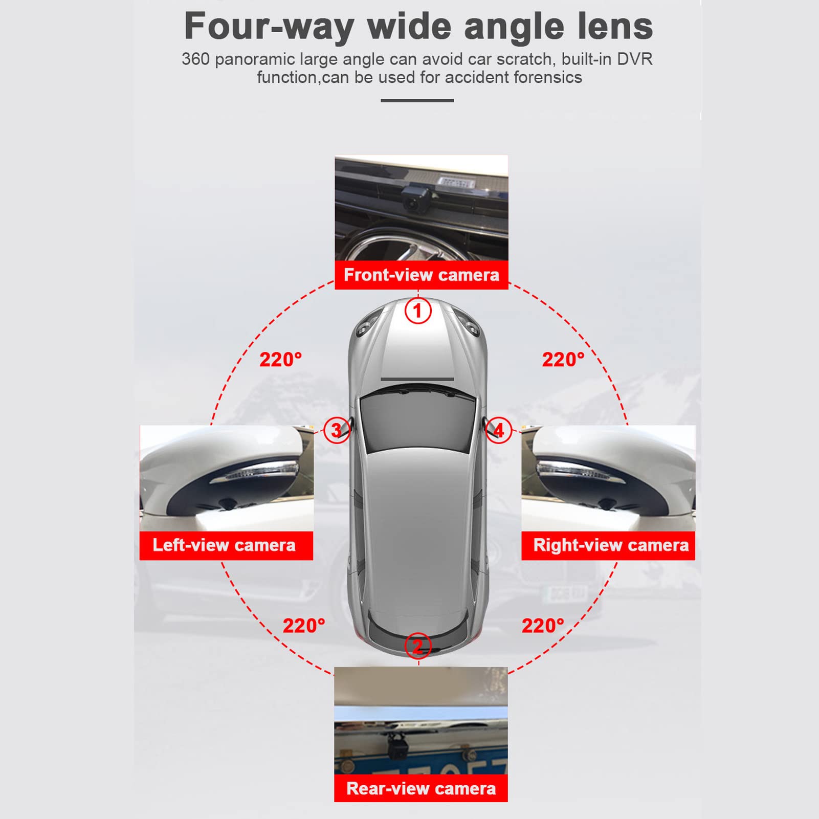 Telecamera di Parcheggio di Telecamere Circostanti a 360 Gradi Visione Notturna Impermeabile 170 ° Grandangolare Universale per la Retromarcia
