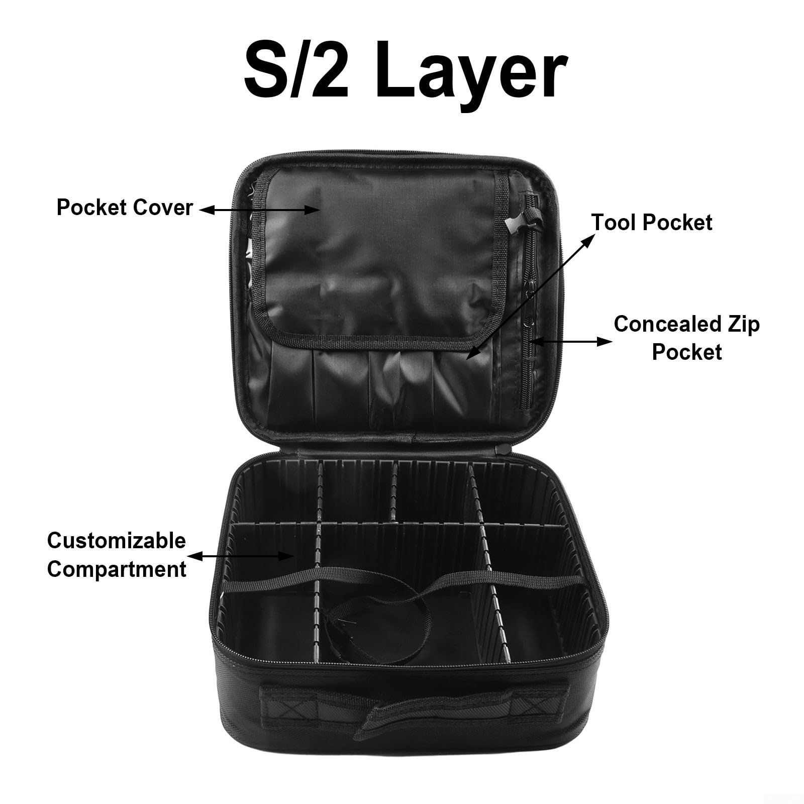 Fishing Reel Case Small & Large, Fishing Reel Organizer, Adjustable Dividers, Padded Lining, Shockproof Internal Divider Design, Tough And Water-resistant, 1860D Oxford Cloth Black(S)