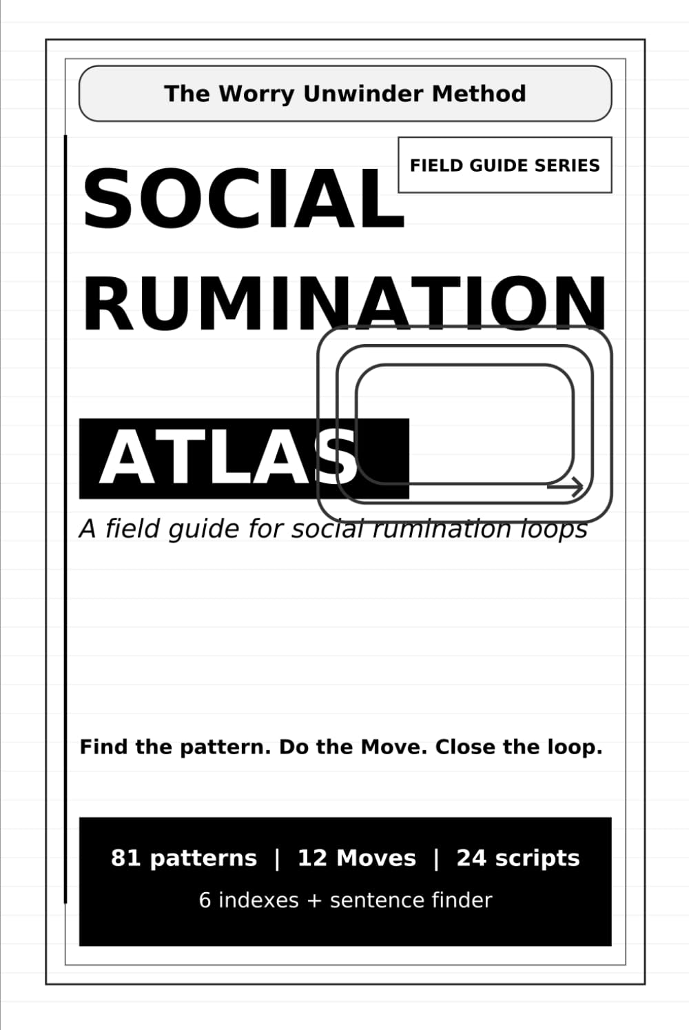 Social Rumination Atlas: A field guide for social rumination loops (The Worry Unwinder Method)