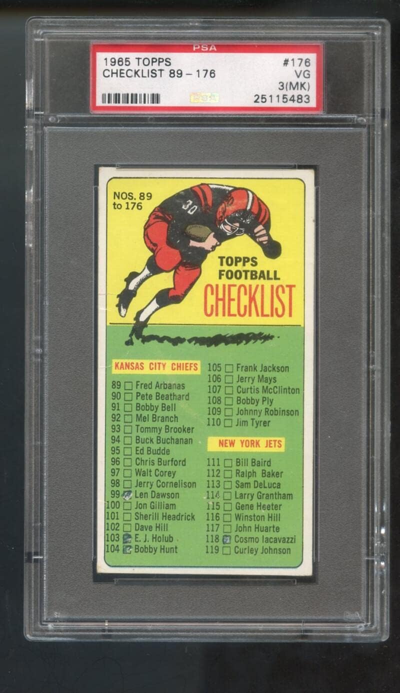 1965 Topps #176 Checklist Nos. 89-176 PSA 3 (MK) Graded Football Card