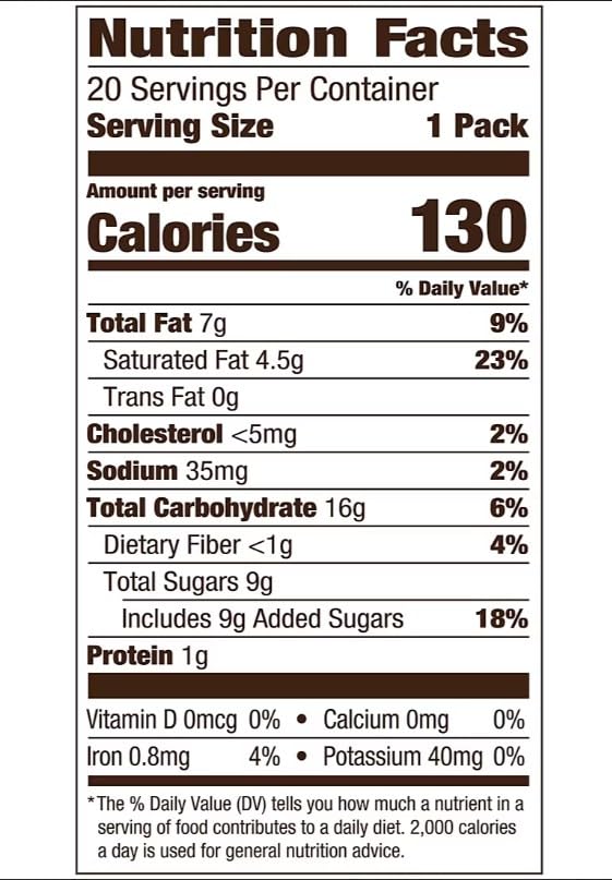 Pepperidge Farm Milano Mint Chocolate Cookies - 20 Pack