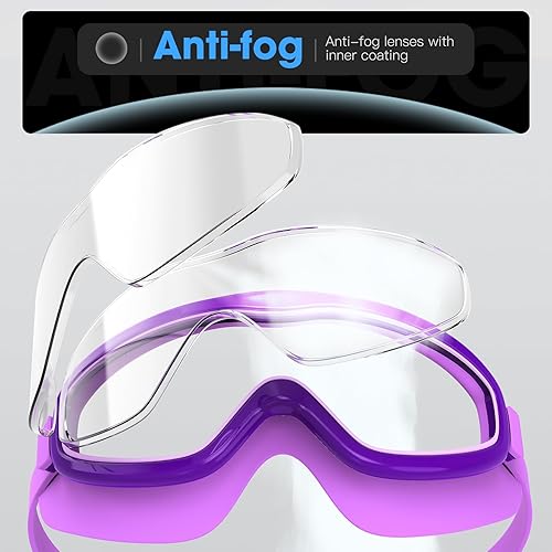 Miniatura 3 de LOEO Gafas de natación para adultos, paquete de 2 gafas de natación de visión amplia para hombres, mujeres, jóvenes y adolescentes, gafas de