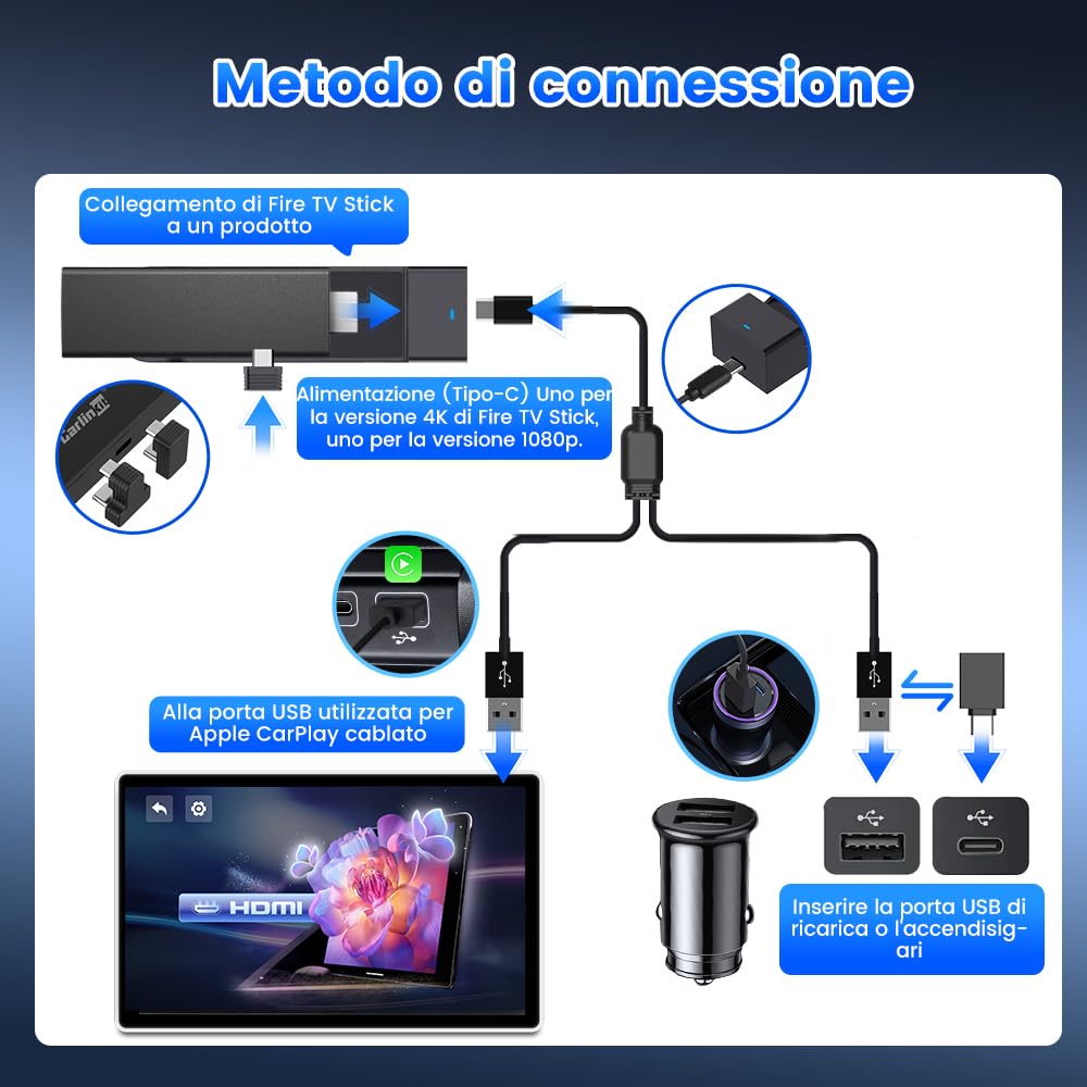 Carlinkit Fire DriveLink Adattatore HDMI - converte CarPlay per Fire TV Stick Streaming, ingresso HDMI per Netflix, YouTube, TikTok e altro