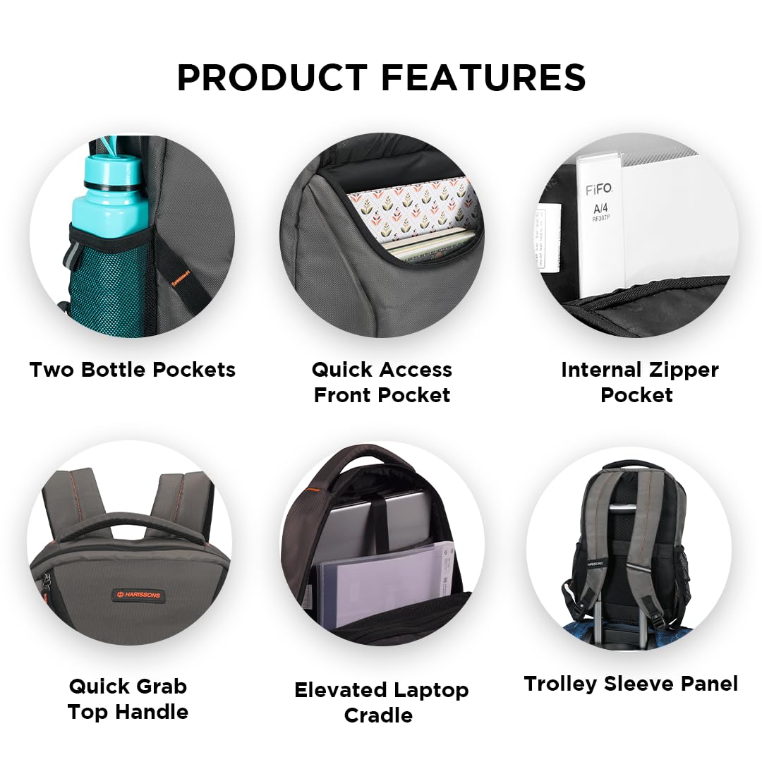 HARISSONS Hornet 17L Computer Laptop Backpack for Men & Women 15.6 Inches (Grey) | PU Fabric Bag For Office & Travel with Adjustable & Padded Backstraps, Ventilated Back Panel & Trolley Sleeve
