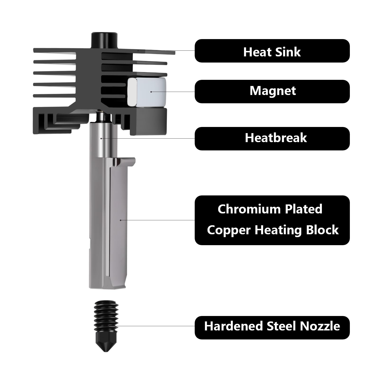 2 sztuki 0,6 mm P2S Hotend, zestaw wymienny do dysz z hartowanej stali, głowica drukująca, Hot End z 2 dyszami 0,2 mm i silikonowymi skarpetkami do drukarki 3D Bambu Lab P2S/H2D/H2C/H2S