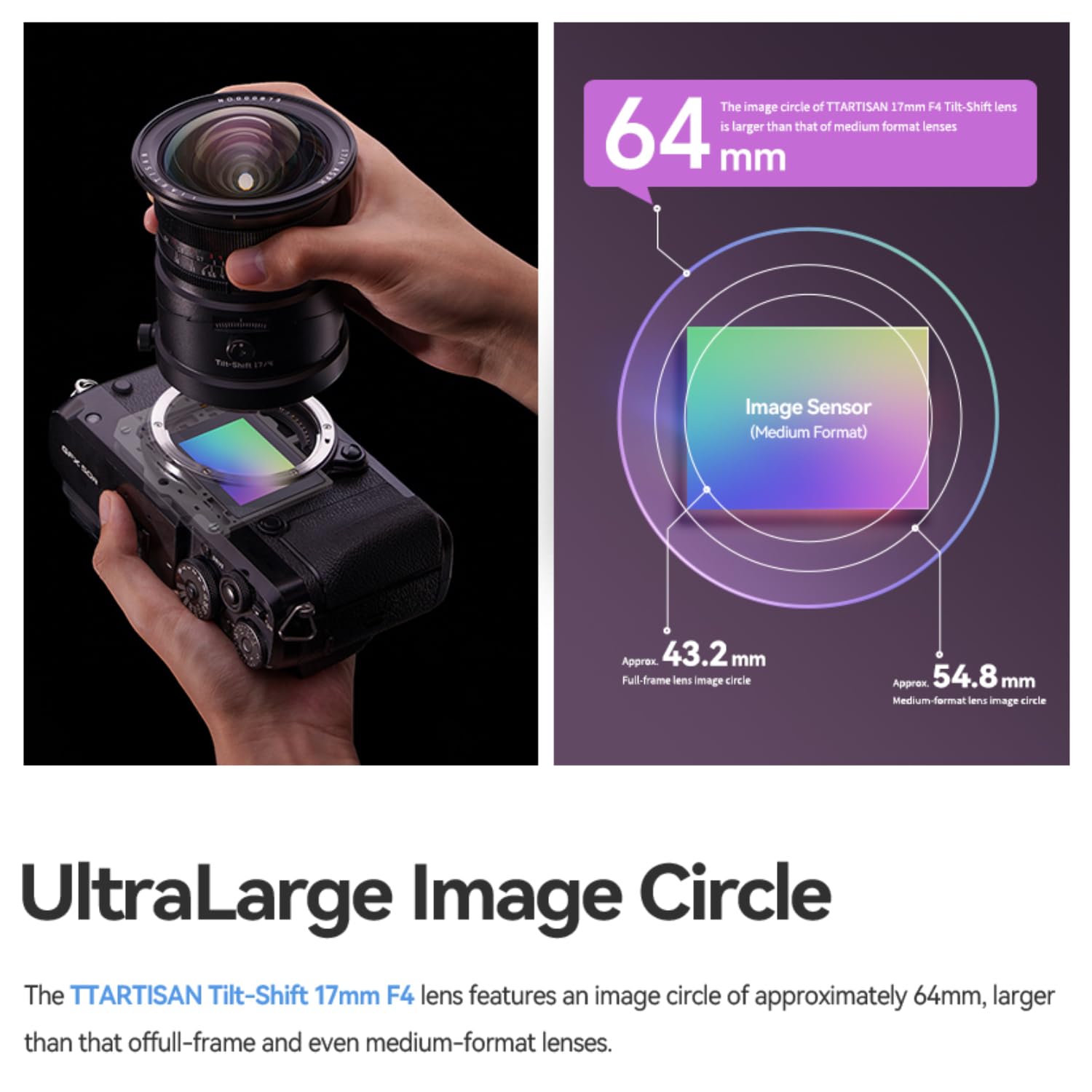 TTARTISAN Tilt-Shift 17mm F4 Objectif pour appareils Photo à monture GFX, objectif Ultra Grand-Angle à Mise au Point manuelle, décentrement de ±8mm, diaphragme à 10 lamelles