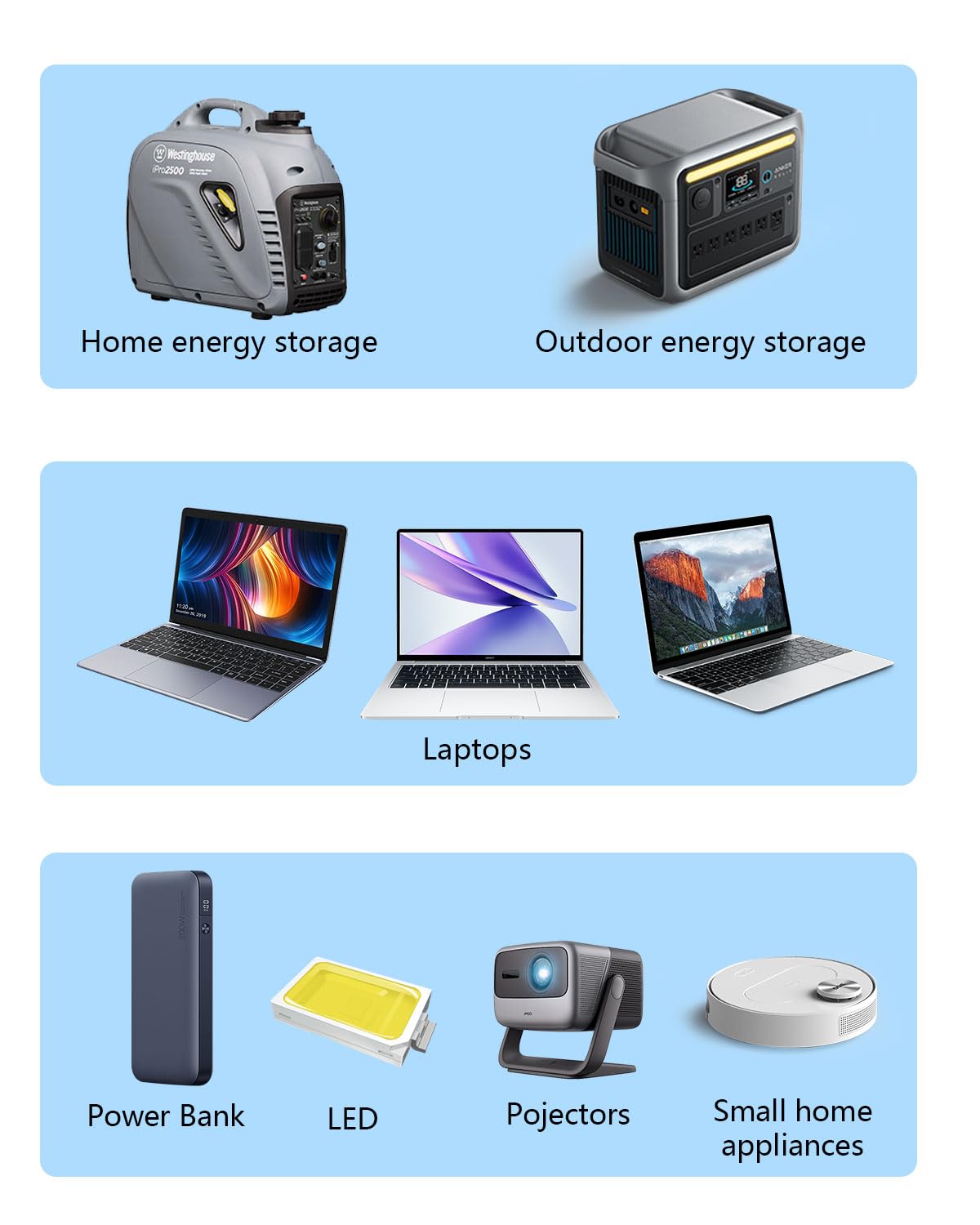 Nsssunnre 2 Adaptadores USB C A XT60, Tipo C A XT60 Hembra, Conector de Carga de 100 W, 20 V/5 A, para Almacenamiento de Energía de Modelos RC