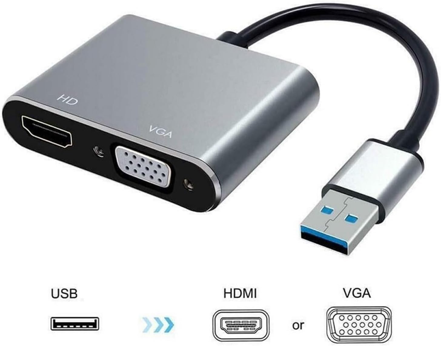 USB to VGA+HDMI+3.5 Audio Interface Conversion Cable Converter Computer Notebook to TV HD Cable