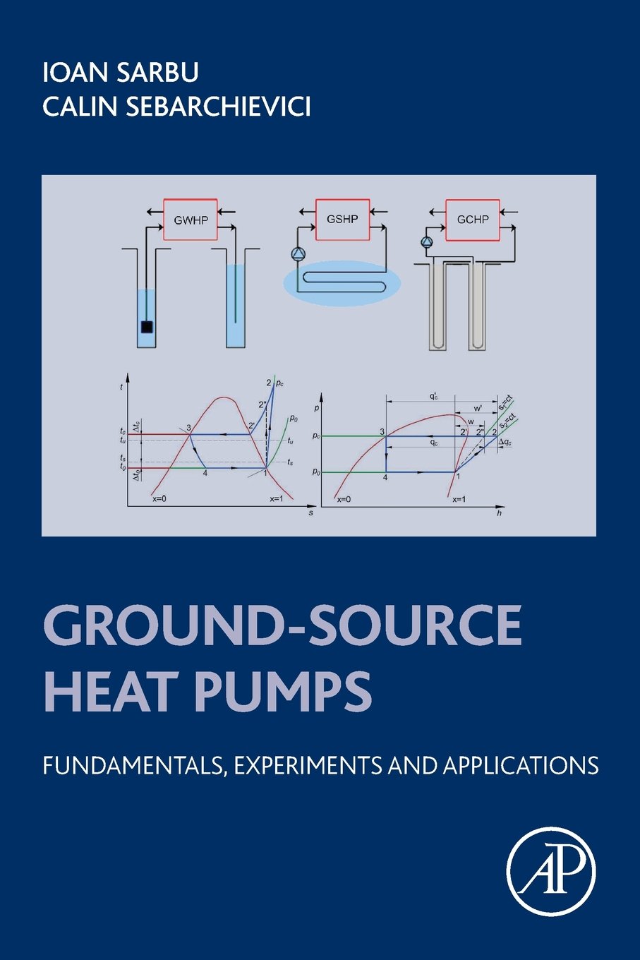 Ground-Source Heat Pumps: Fundamentals, Experiments and Applications