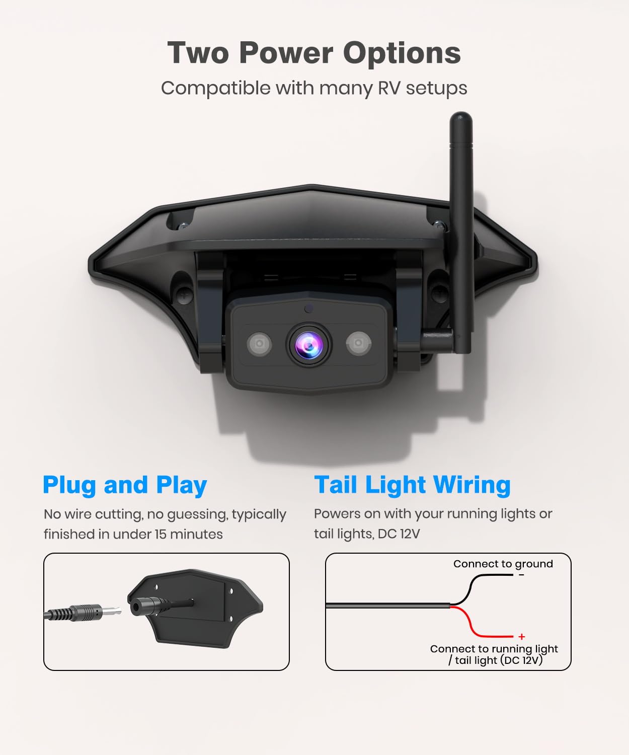AUTO-VOX Wireless RV Backup Camera: 30Min Plug and Play Setup, Smooth Live View Even Past 60ft, 7.2" 1080P DVR Monitor, Super IR Night Vision Back up Camera Works with Pre-Wired RV, 5th Wheel, Trailer - 2